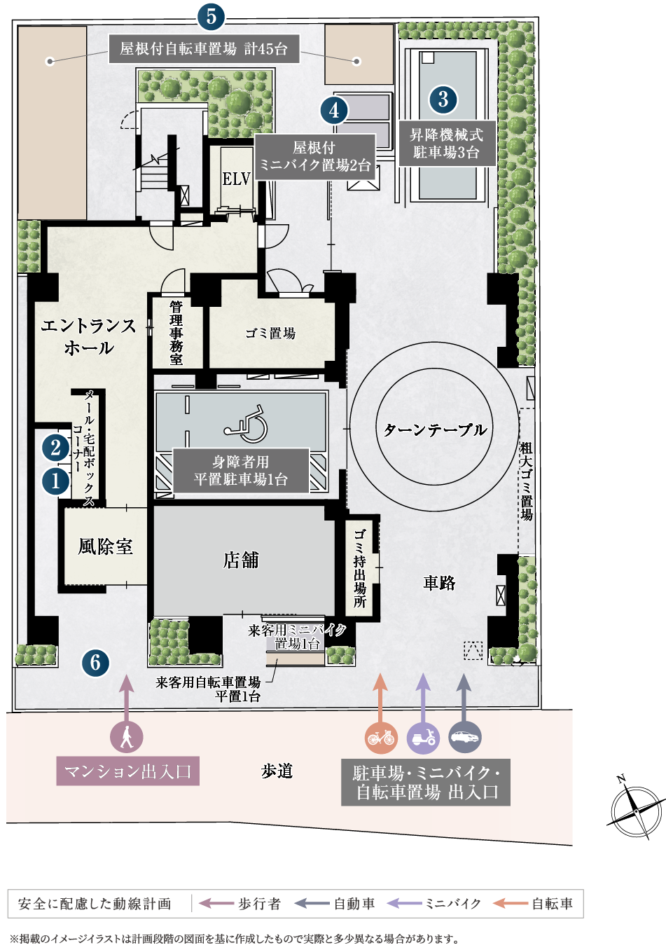 安全に配慮した動線計画　敷地配置図