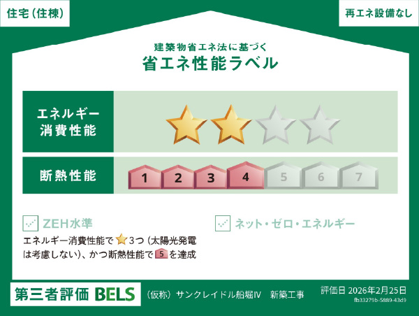 建築物省エネ法に基づく省エネ性能ラベル
