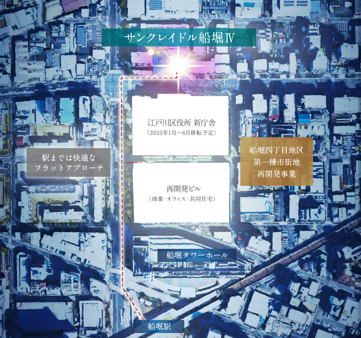 再開発エリア概念図