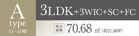Atype(11-13階) 3LDK+3WIC+SC+FC 専有面積70.68㎡ （約21.38坪）