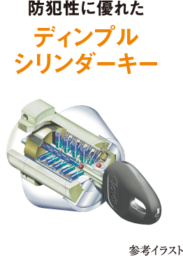 ディンプルシリンダーキー