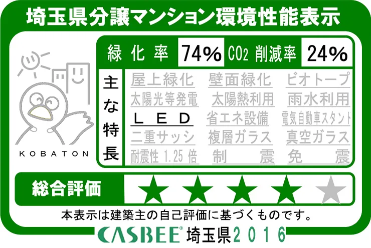 CASBEE