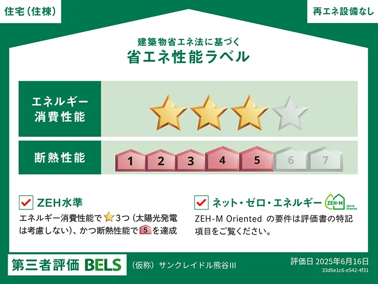 省エネ性能ラベル