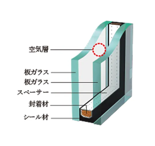 T-2仕様の複層ガラスのエアタイトサッシュ