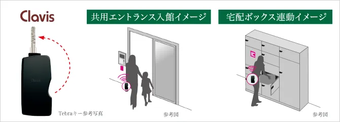 共用エントランス入館イメージ | 宅配ボックス連動イメージ