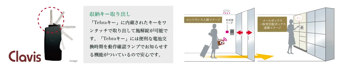 鍵はカバンにしまったままハンズフリーで解錠Clavis「Tebraシステム」