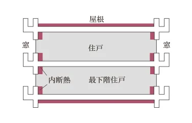 概念図