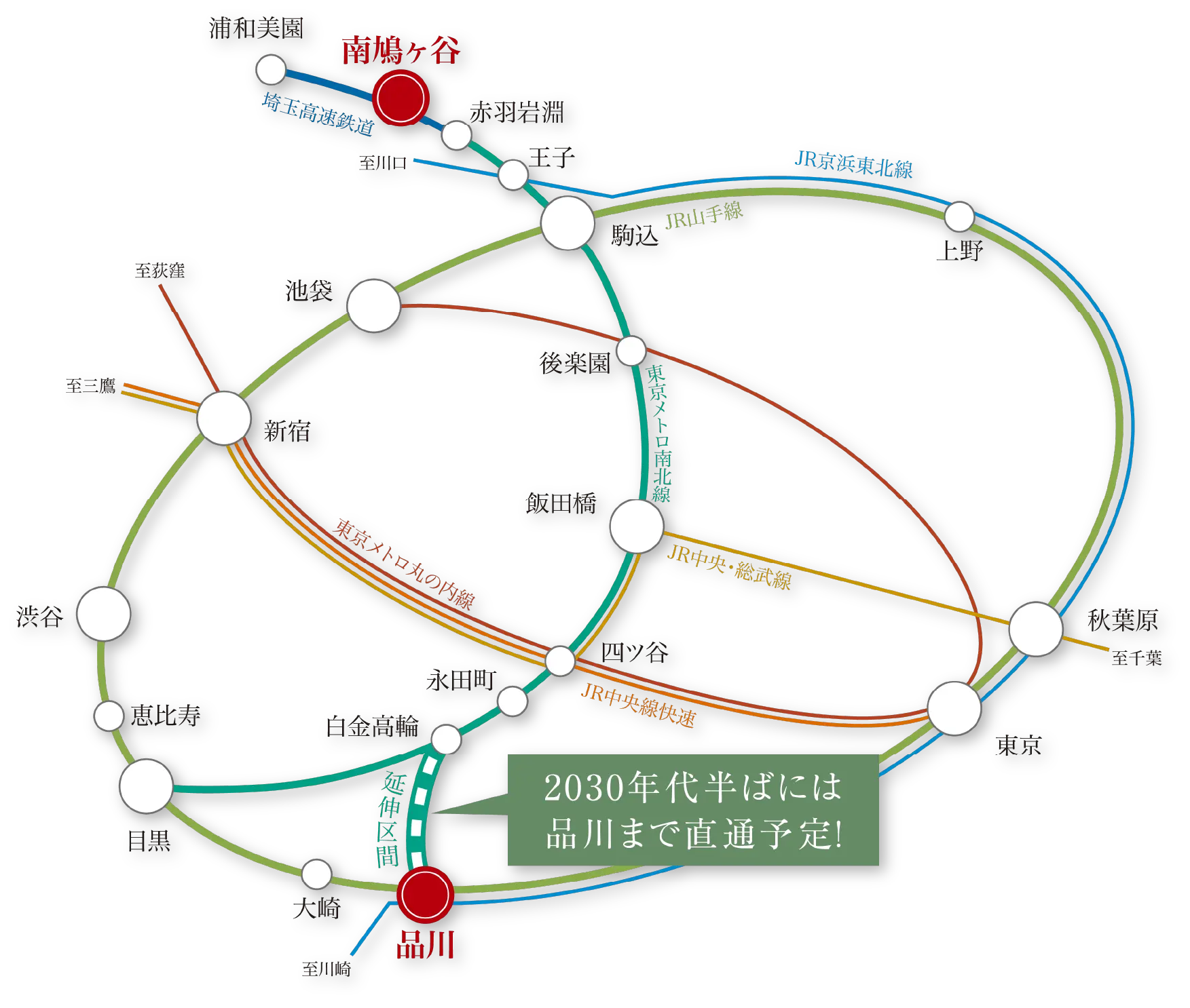 路線図