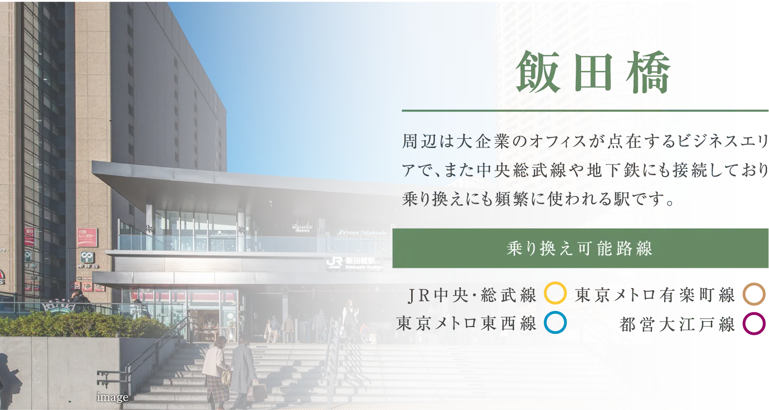 飯田橋