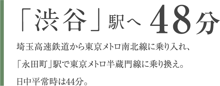 「渋谷」駅へ 48分