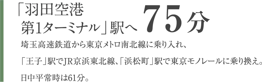 「羽田空港第1ターミナル」駅へ 75分
