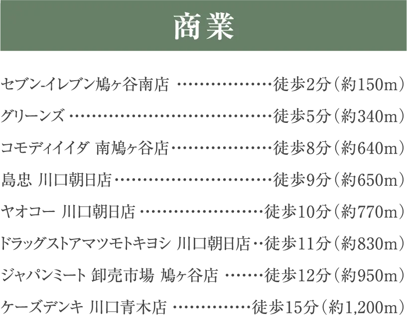商業