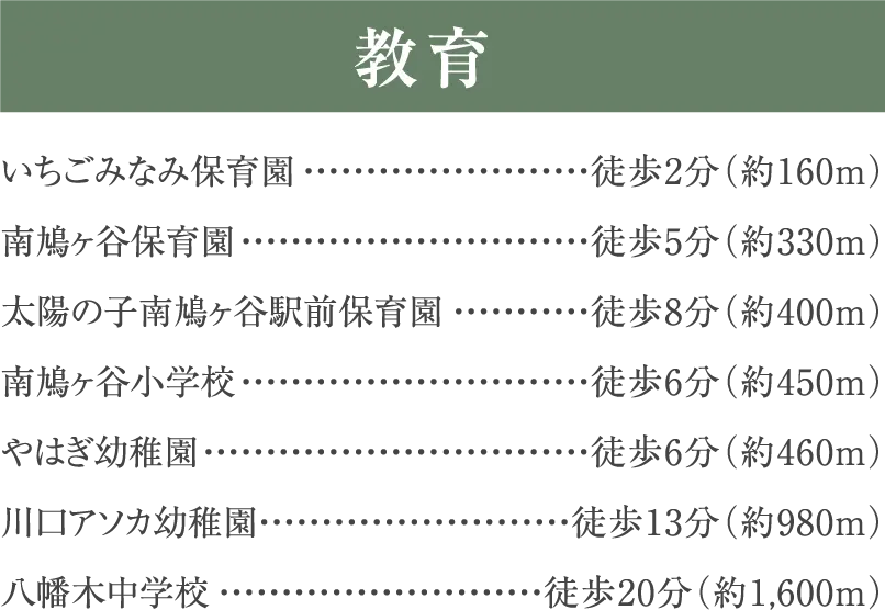 教育