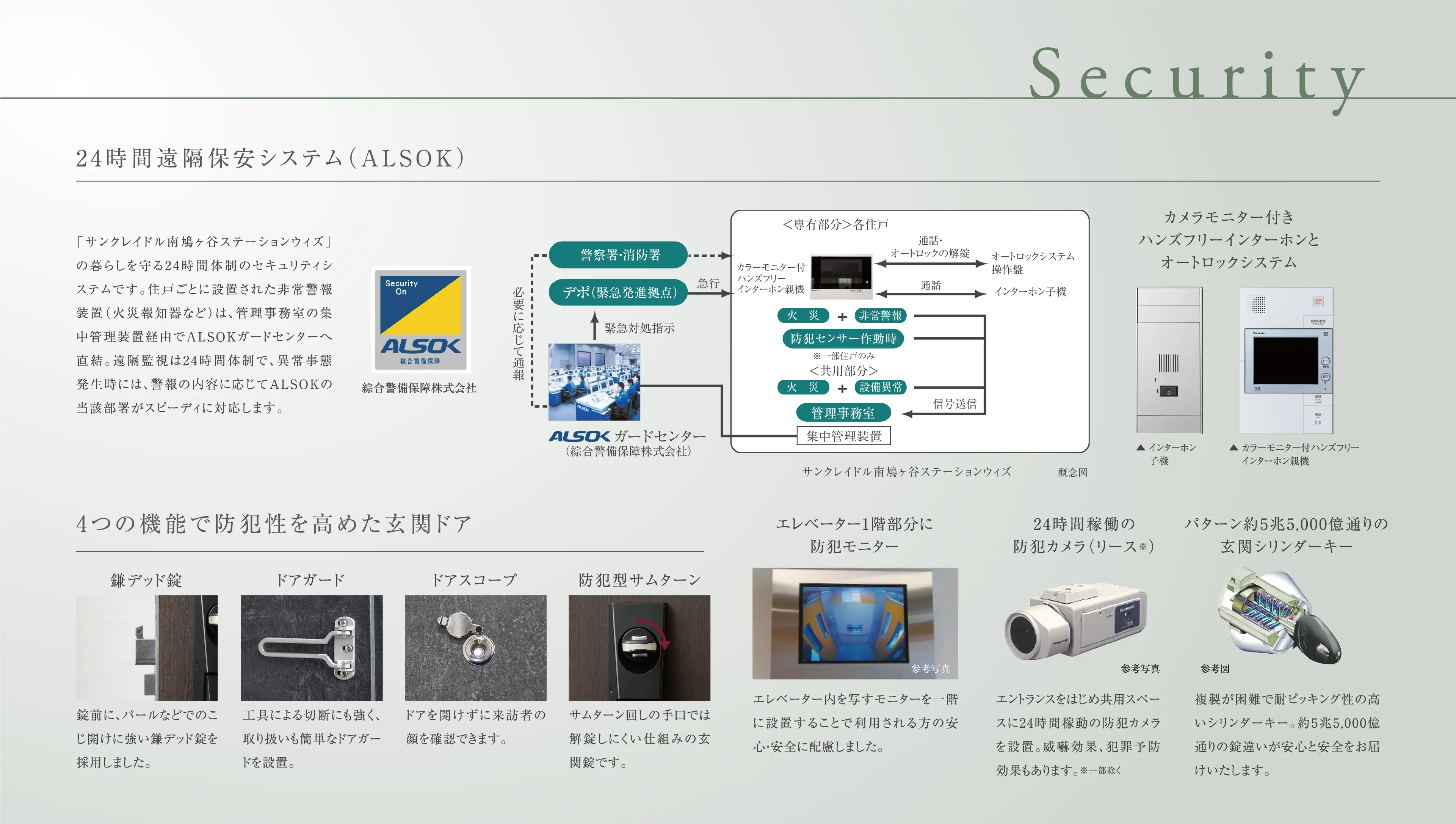 security