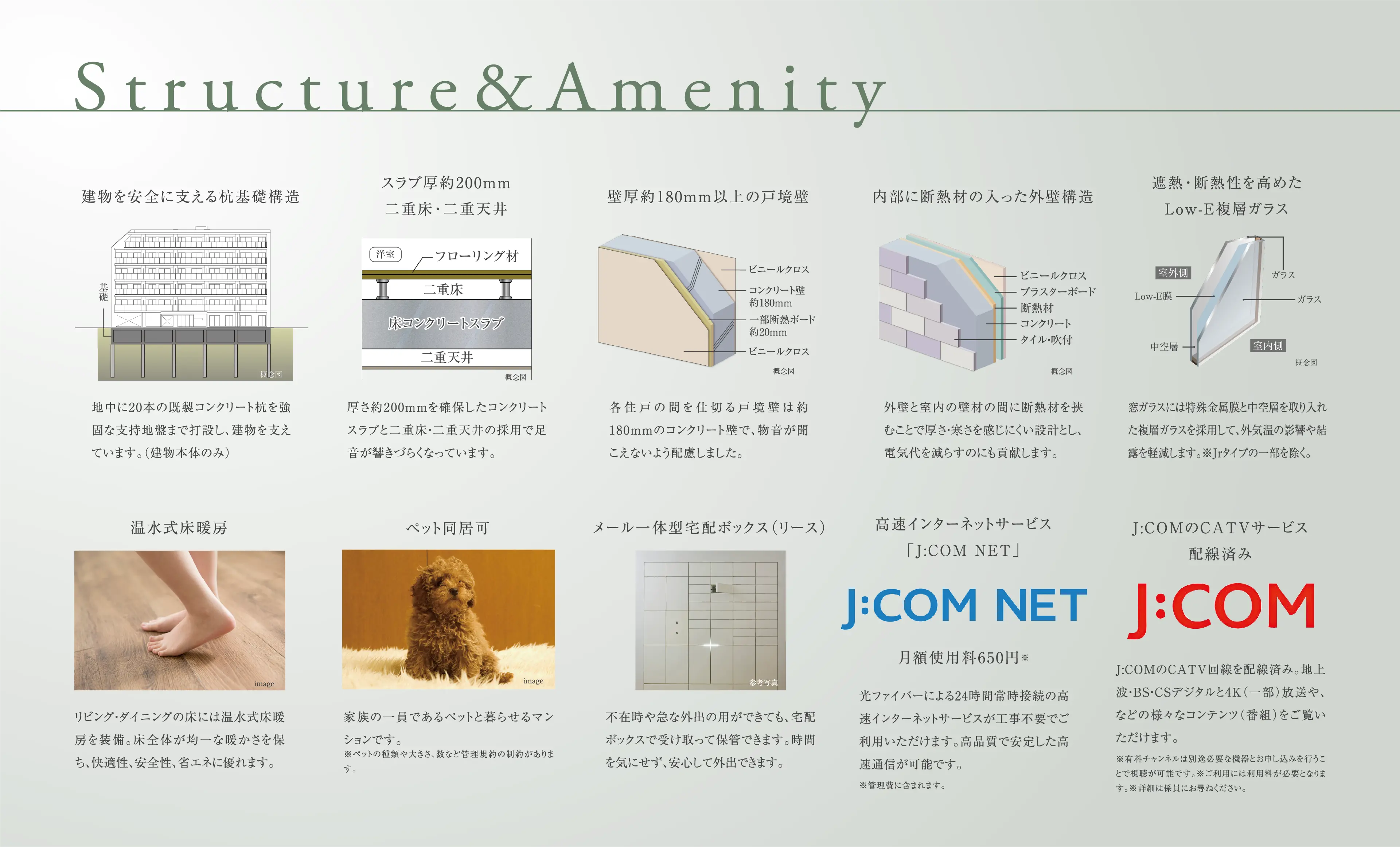 structure & amenity