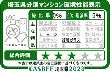 CASBEE