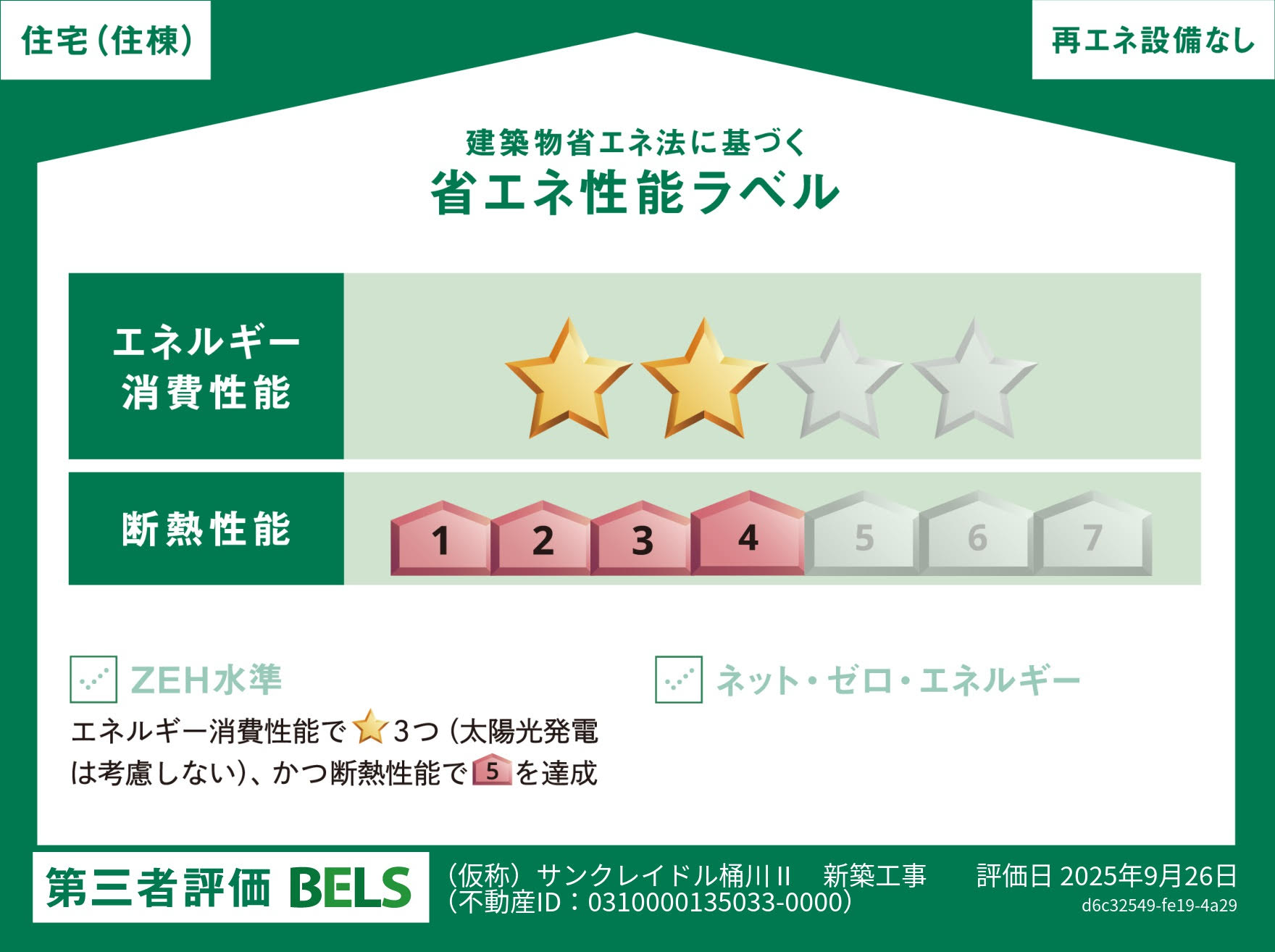 省エネ性能ラベル
