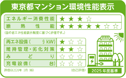 東京都マンション環境性能表示