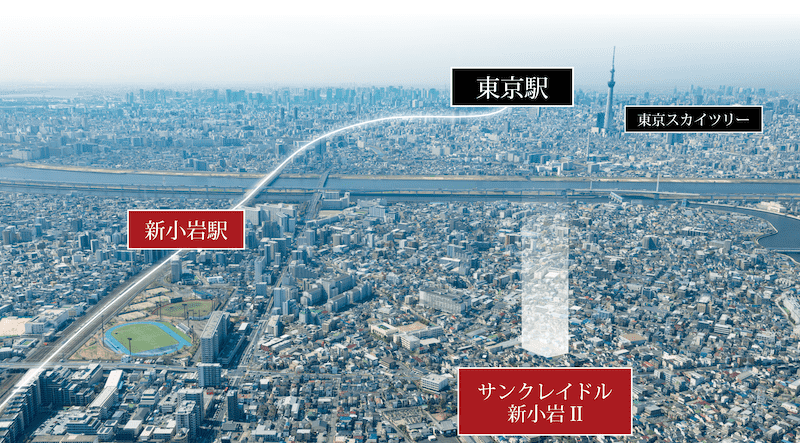 サンクレイドル新小岩Ⅱ